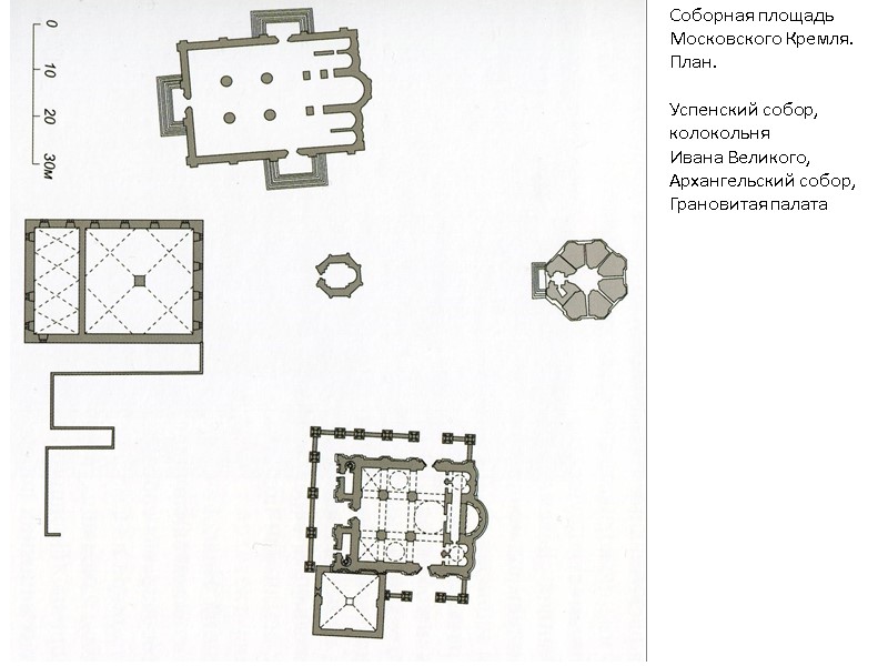 Соборная площадь Московского Кремля. План. Успенский собор, колокольня Ивана Великого, Архангельский собор, Грановитая Соборная площадь Московского Кремля. План. Успенский собор, колокольня Ивана Великого, Архангельский собор, Грановитая